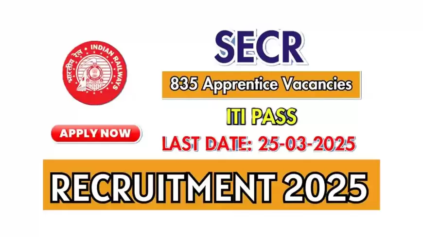 South East Central Railway Act Apprentices Recruitment 2025