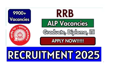 RRB ALP Recruitment 2025 - 9970 Jobs
