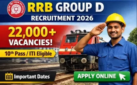 RRB Group D Recruitment 2026- 22,000+ જગ્યાઓ પર ભરતી, ઓનલાઈન અરજી શરૂ