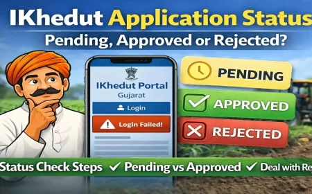 iKhedut Application Status 2026: Check Pending, Approved & Rejected Status Online