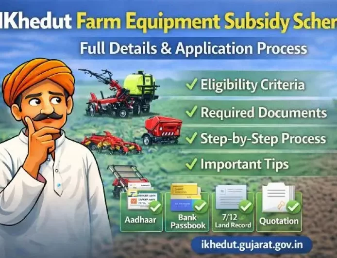 ખેતી સાધન સહાય યોજના 2026: ખેતીના ઓજારો પર મળશે મોટી સબસિડી, આજે જ કરો અરજી